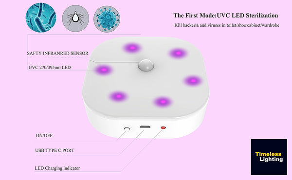 UVC LED Sterilization light Kill backeria and viruses in toilet/shoe cabinet/wardrobe With PIR Sensor lighting